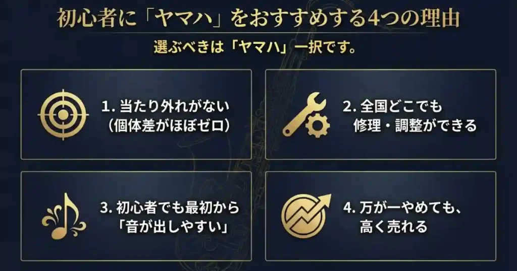 アルトサックス初心者がヤマハを選ぶべき理由