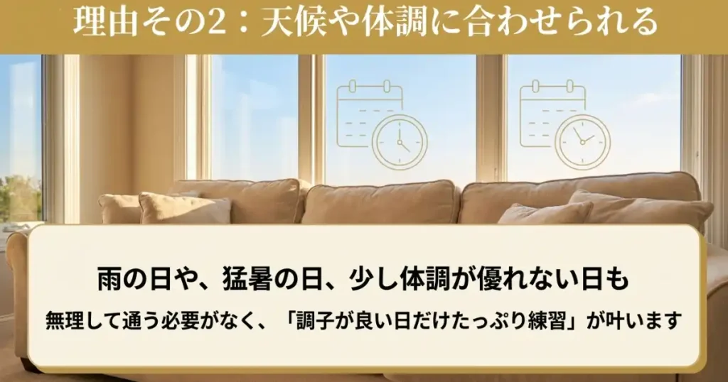 理由② 天候や体調に左右されない