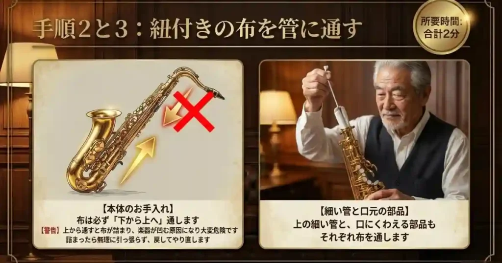 ステップ2と3のスライド