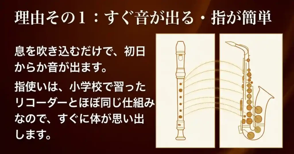 指使いがシンプル