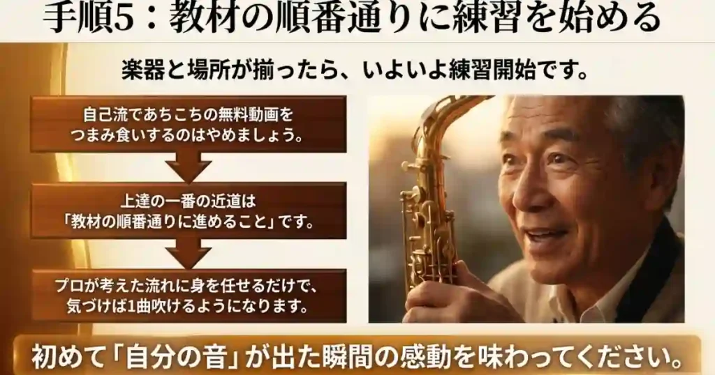 教材の順番通りに練習を始める