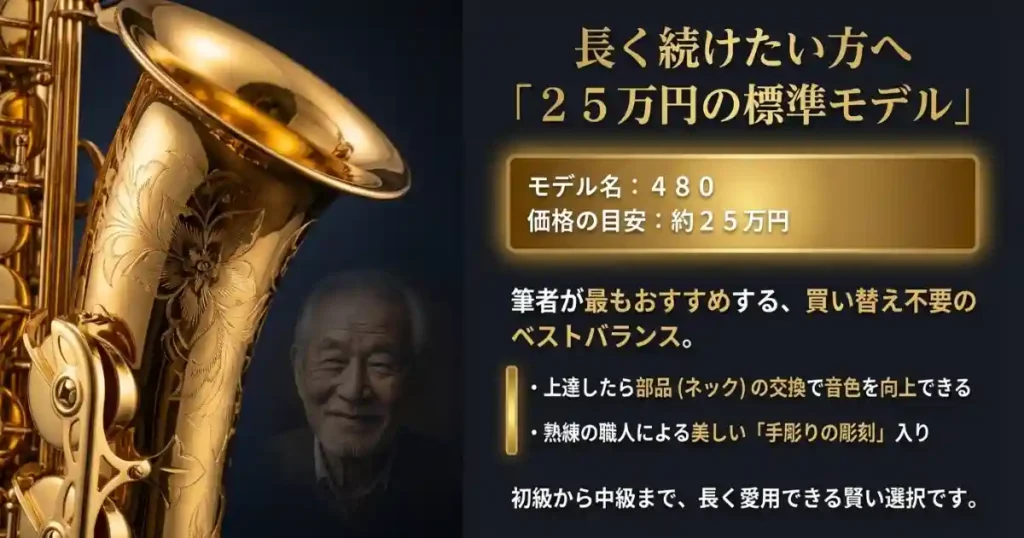 【25万円コース】YAMAHA YAS-480 ―「長く続ける前提」ならこれがベストバランス